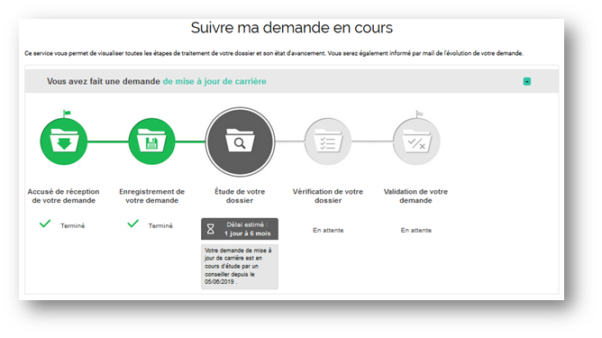 Preuve de mise à jour de carrière en cours de traitement à la Carsat Bretagne
